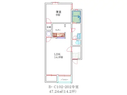 駅南アベニューとやのB(1LDK/2階)の間取り写真