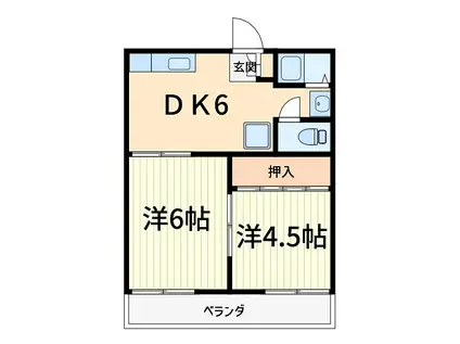 松田コーポ(2DK/2階)の間取り写真