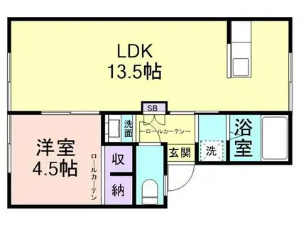 プレジール津森(1LDK/2階)の間取り写真