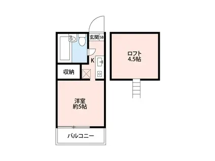 グレース富士見(ワンルーム/2階)の間取り写真