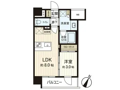 デュオヒルズ仙台一番町一丁目(1LDK/6階)の間取り写真