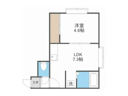 クルーズハウス栄通19(1DK/3階)の間取り写真