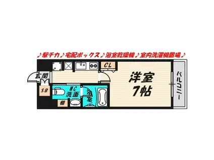 ルネフラッツ森小路駅前II(1K/7階)の間取り写真