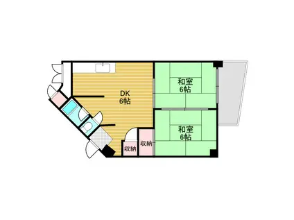 サンカルチェ(2DK/5階)の間取り写真