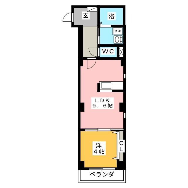 サンビューノ仲町台(1LDK/3階)の間取り写真