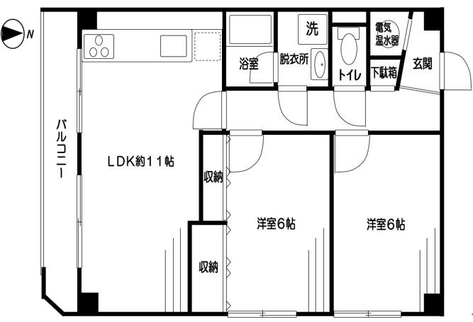 エルプラド旗の台