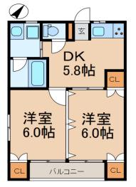 ファミール高橋(2DK/2階)の間取り写真