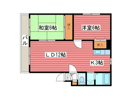 サンライズマンション(2LDK/3階)の間取り写真