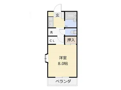 大山第三アパート(1K/1階)の間取り写真