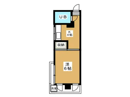 寿美屋マンション(1K/2階)の間取り写真