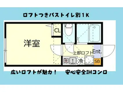 コートハウス弘明寺(1K/2階)の間取り写真