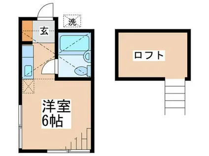 グリーンハウス千代田(ワンルーム/2階)の間取り写真