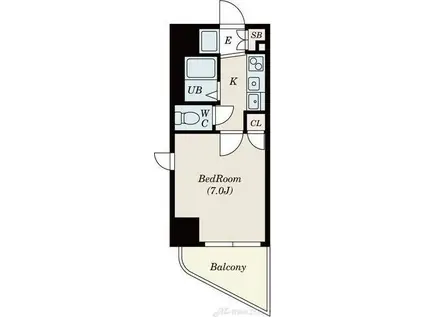 アスティナ天神橋(1K/2階)の間取り写真