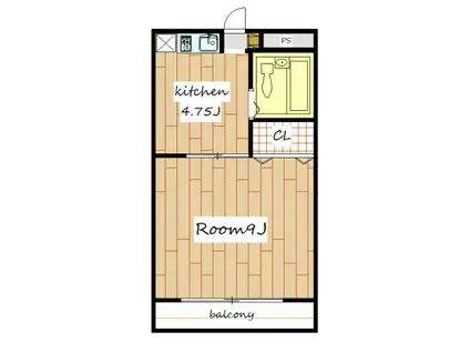 ハイツフレンド下細井(1K/1階)の間取り写真