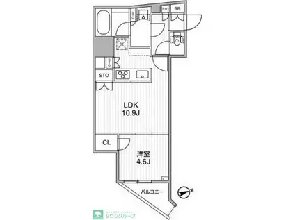 NIDO 蔵前 RESIDENCE(1LDK/5階)の間取り写真