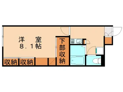 レオパレスラ リヴィエール(1K/1階)の間取り写真