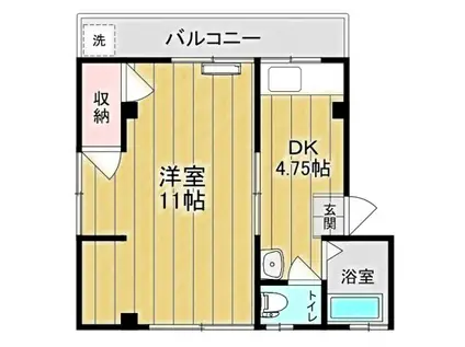 ハイツコクボ(1DK/2階)の間取り写真