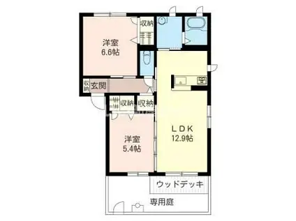 BELLE SAISON B(2LDK/1階)の間取り写真