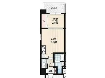 LUXE服部天神(1LDK/3階)の間取り写真