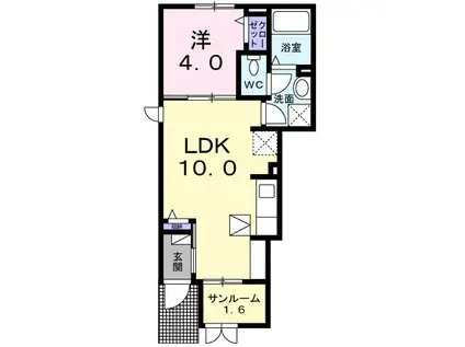 セブンヒルズガーデン寿 B(1LDK/1階)の間取り写真