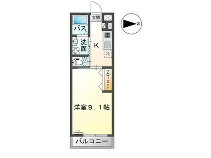 パンリヴィエール(1K/2階)の間取り写真