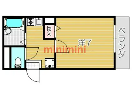 ミレニアム北園(1K/2階)の間取り写真