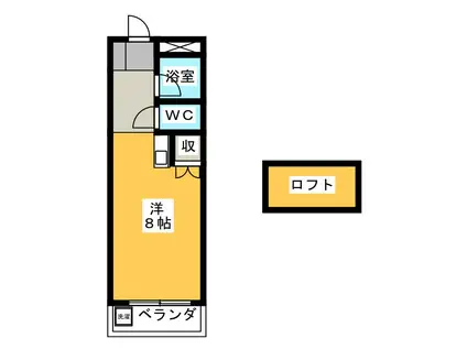 サンセブン萩原(ワンルーム/2階)の間取り写真