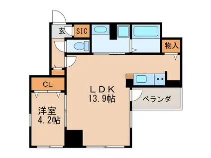 ザ・レジデンスパーク栄(1LDK/10階)の間取り写真