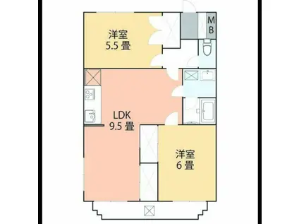 上重原HILLS(2LDK/3階)の間取り写真