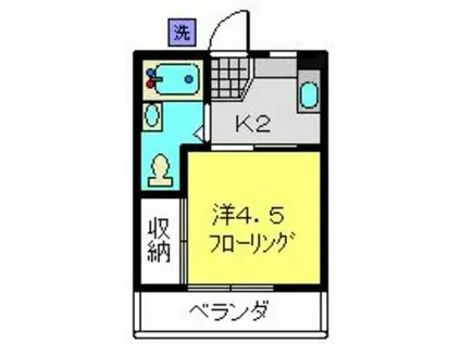 村田ハイツ(1K/3階)の間取り写真