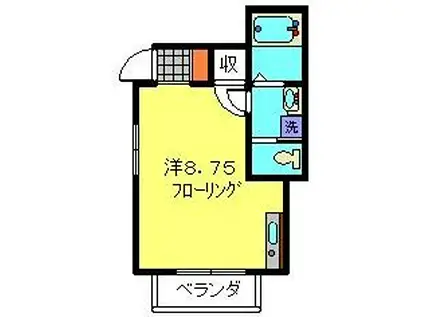 Bライフ(ワンルーム/1階)の間取り写真