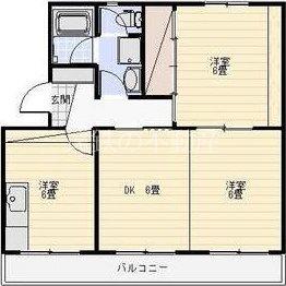 コーポラス幸(3DK/1階)の間取り写真