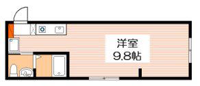 シーモ南観音(ワンルーム/2階)の間取り写真