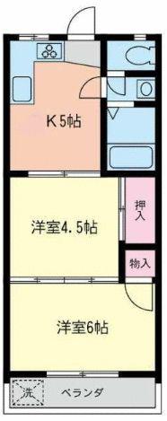 ハイツリバーサイドI(2K/1階)の間取り写真