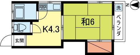 まこと荘(1K/2階)の間取り写真