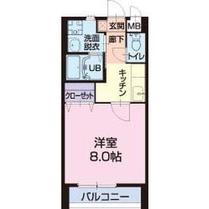 ルーセント二反表(1K/2階)の間取り写真