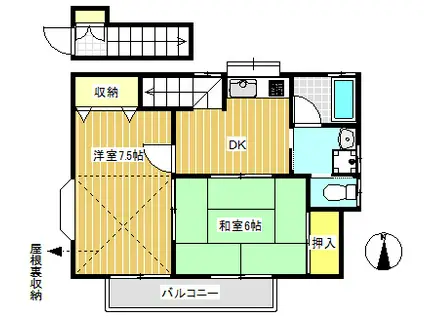山本荘(2DK/2階)の間取り写真