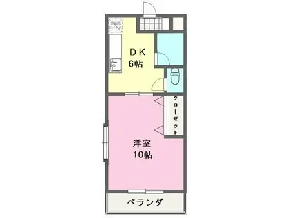 プレミール神田沢(1DK/2階)の間取り写真