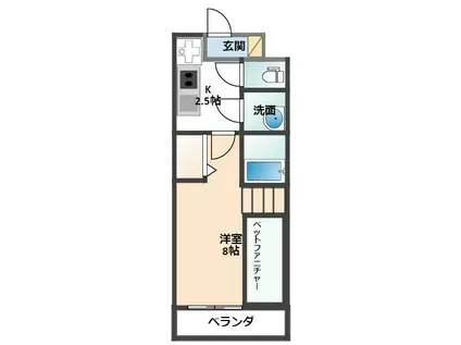 ネクスフィーダ二軒茶屋(1K/3階)の間取り写真