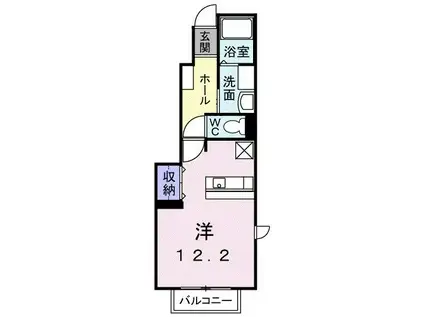 メゾン・ニューロード(ワンルーム/1階)の間取り写真