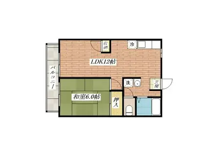 グランラフォーレ(1LDK/2階)の間取り写真