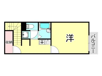 レオネクストさくら五段坂I(1K/2階)の間取り写真