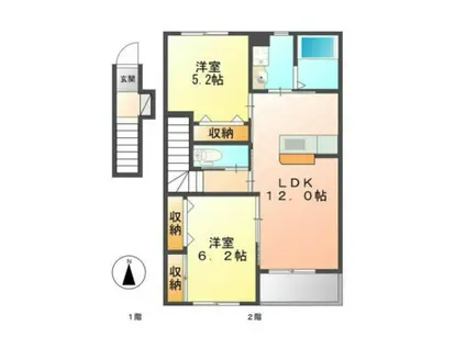 ビニグリーン末広(2LDK/2階)の間取り写真