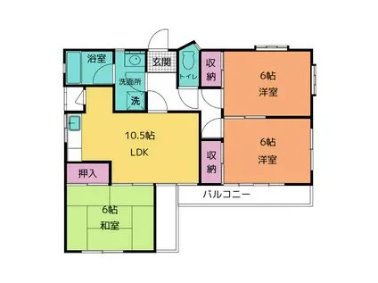 西草深レジデンス(3LDK/2階)の間取り写真