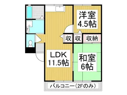 シティハイム小川B(2LDK/1階)の間取り写真