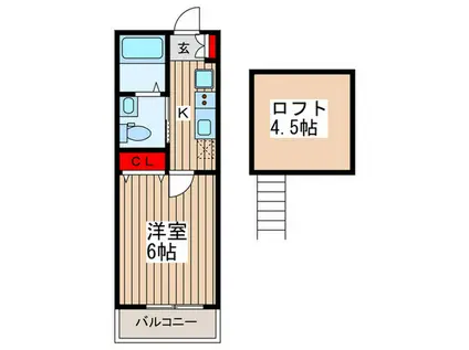 ウエストハイム久喜東II(1K/2階)の間取り写真