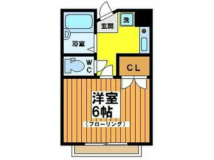 レジデンス松原ー松原2丁目-(1K/2階)の間取り写真