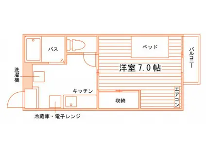アカデミーハイツ(1K/2階)の間取り写真