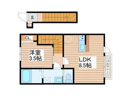 ファインヒルズII(1LDK/2階)の間取り写真