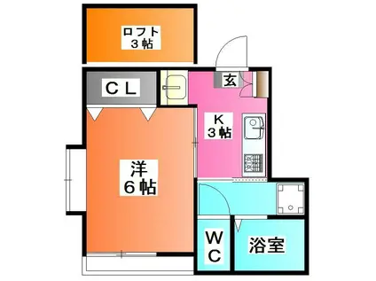 メゾンパシフィック(1K/2階)の間取り写真